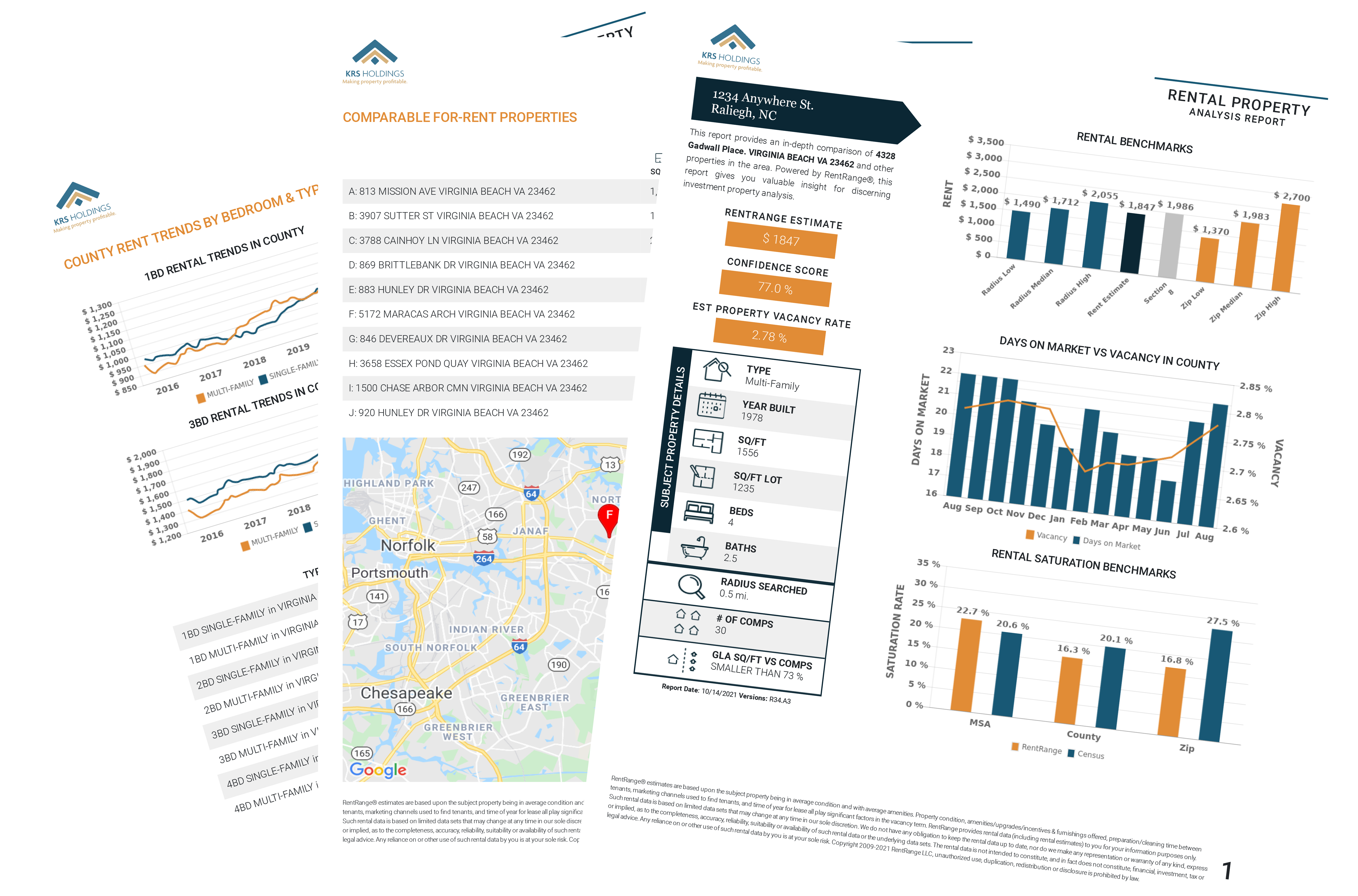 Raleigh Property Managers